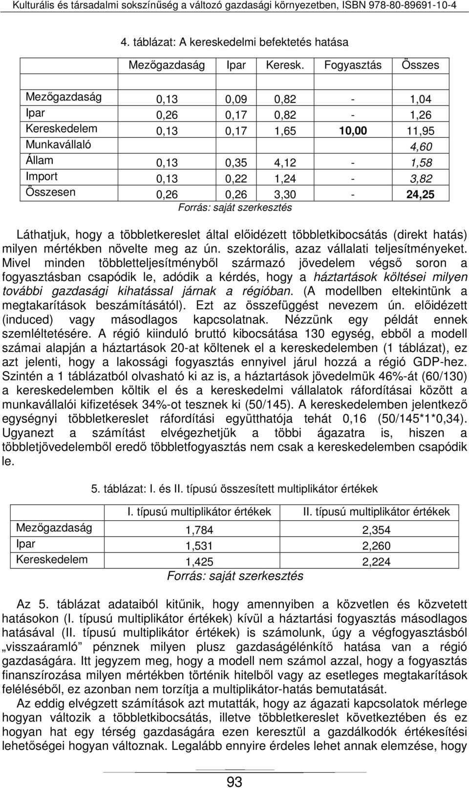 0,26 0,26 3,30-24,25 Láthatjuk, hogy a többletkereslet által előidézett többletkibocsátás (direkt hatás) milyen mértékben növelte meg az ún. szektorális, azaz vállalati teljesítményeket.