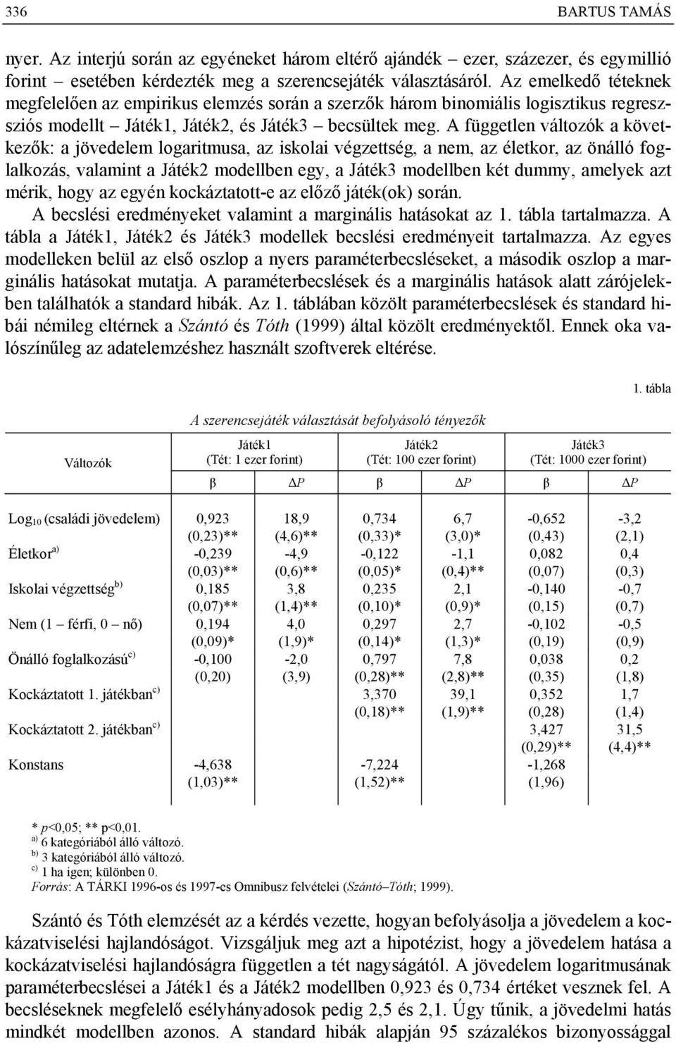 A független változók a következők: a jövedelem logaritmusa, az iskolai végzettség, a nem, az életkor, az önálló foglalkozás, valamint a Játék2 modellben egy, a Játék3 modellben két dummy, amelyek azt