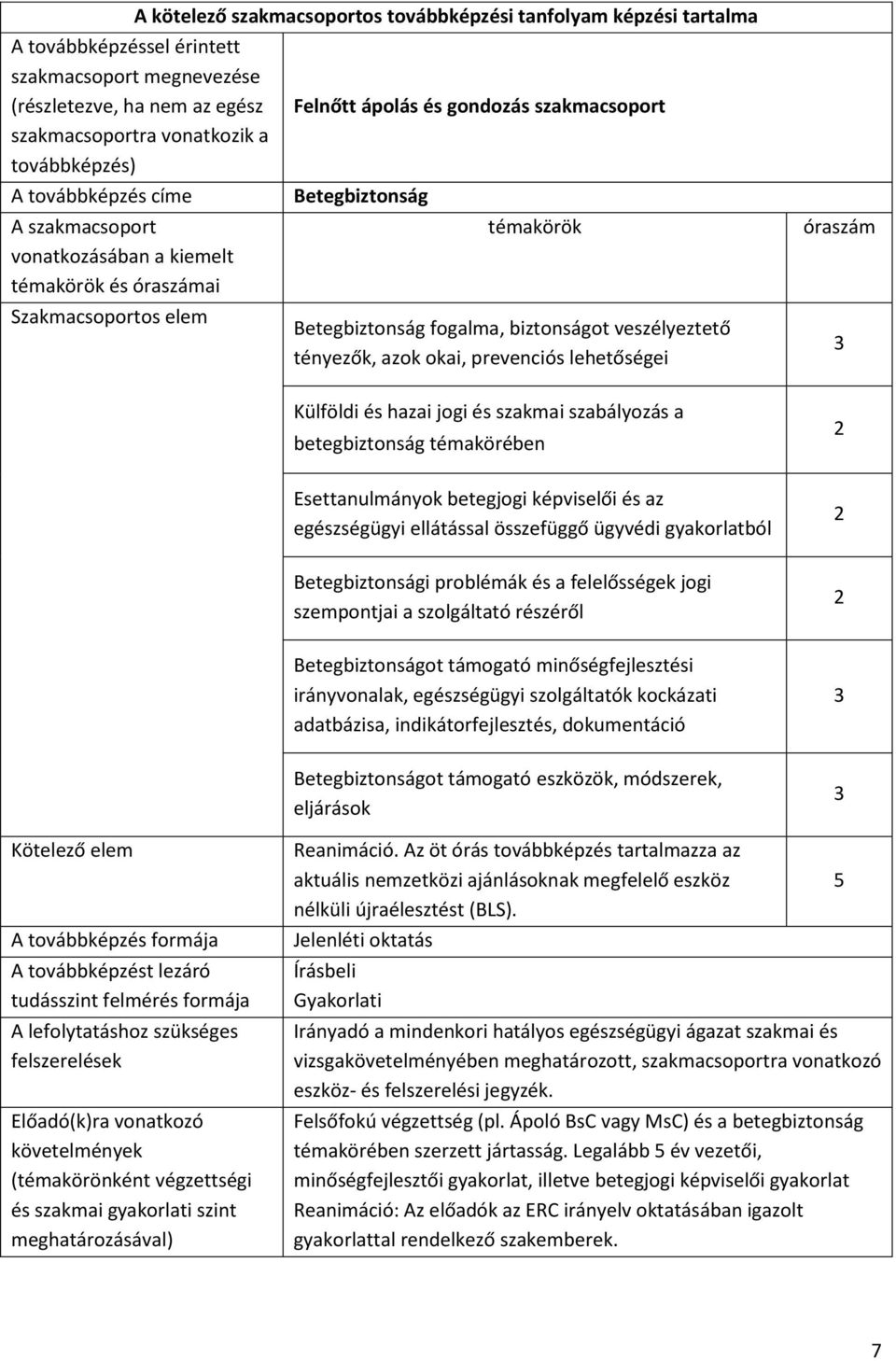 egészségügyi ellátással összefüggő ügyvédi gyakorlatból 2 Betegbiztonsági problémák és a felelősségek jogi szempontjai a szolgáltató részéről 2 Betegbiztonságot támogató minőségfejlesztési