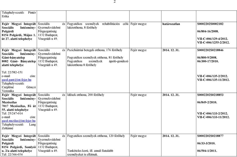 Fejér Megyei Integrált Szociális Szociális - Gyermekvédelmi Gánt-bányatelep 8082 Gánt- Bányatelep alatti Főigazgatóság 1132 Budapest, Visegrádi u 49.