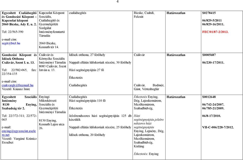 FEC/01/87-2/2013. Gondozási Központ és Idősek Otthona Csákvár, Szent I. u. 13. Tel: 22/582-065, fax: 22/354-135 csakvargk@freemail.