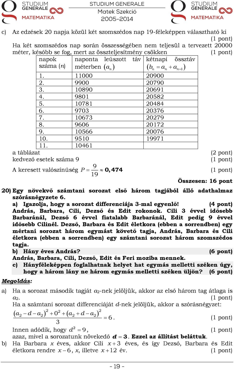 046 a táblázat kedvező esetek száma 9 A keresett valószíűség ( pot) 9 P 0,474 9 Összese: 6 pot 0) Egy övekvő számtai sorozat első három tagjából álló adathalmaz szóráségyzete 6.