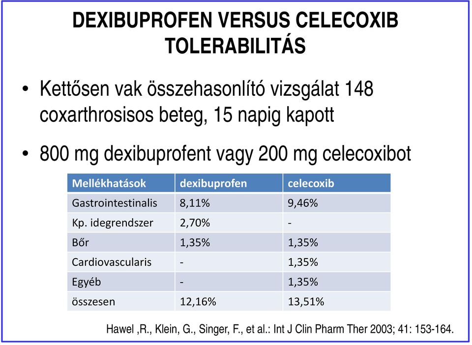 celecoxib Gastrointestinalis 8,11% 9,46% Kp.
