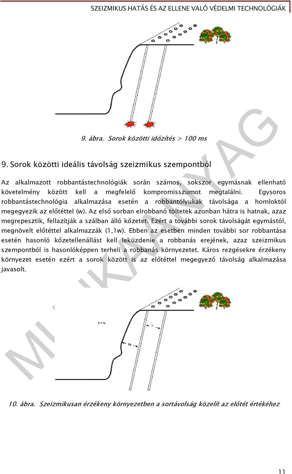 Egysoros robbantástechnológia alkalmazása esetén a robbantólyukak távolsága a homloktól megegyezik az előtéttel (w).