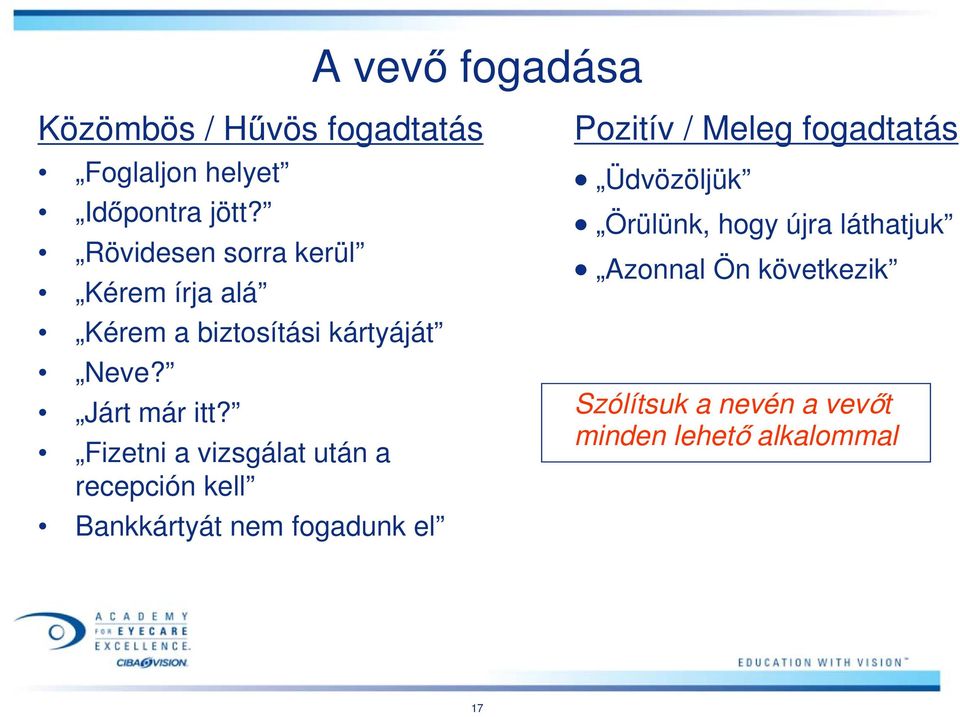 Fizetni a vizsgálat után a recepción kell Bankkártyát nem fogadunk el Pozitív / Meleg