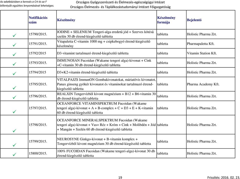 Pharmapaletta Kft. 15792/2015 D3-vitamint tartalmazó étrend-kiegészítő Vitamin Station Kft. 15793/2015.