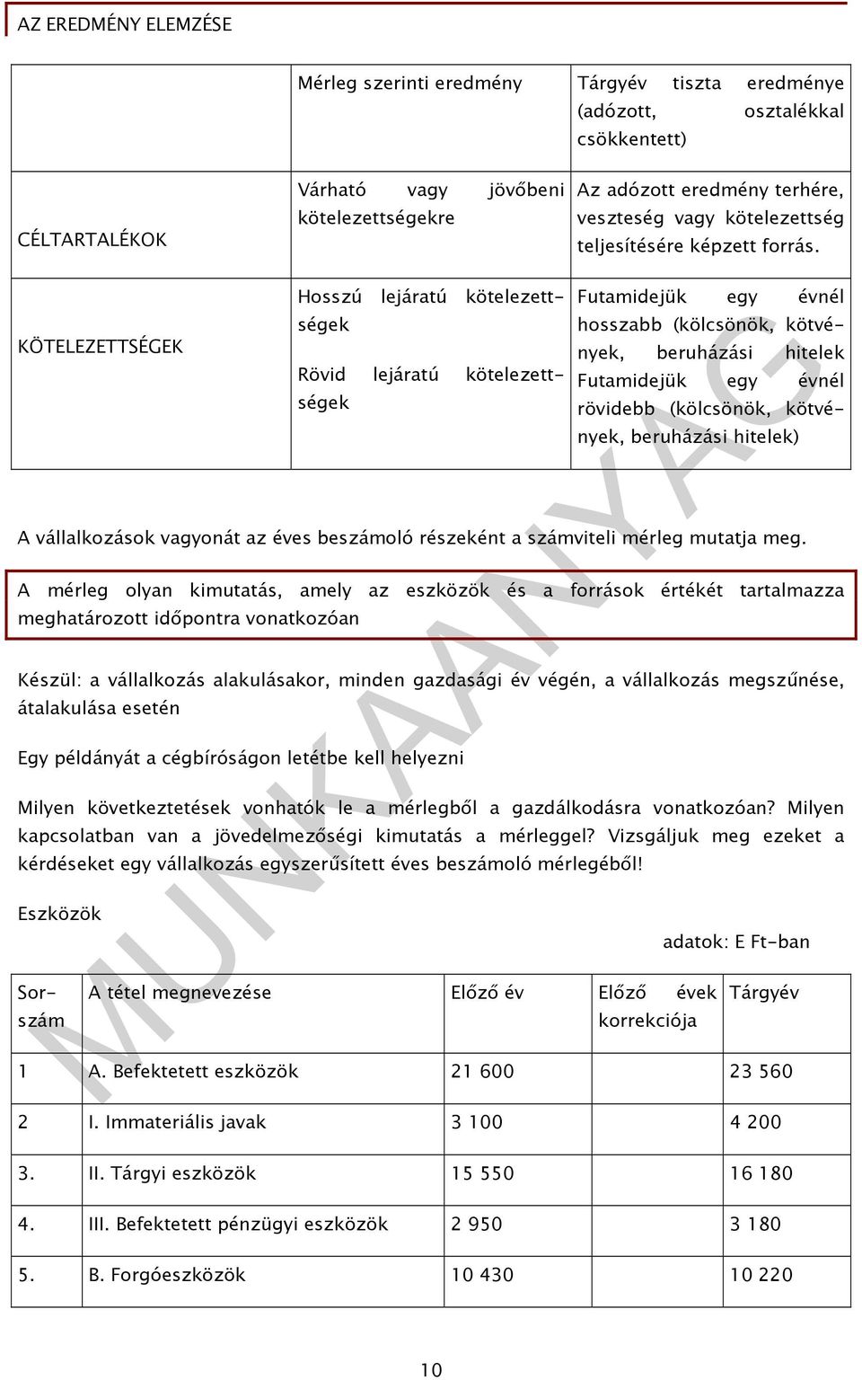 KÖTELEZETTSÉGEK Hosszú lejáratú kötelezettségek Rövid lejáratú kötelezettségek Futamidejük egy évnél hosszabb (kölcsönök, kötvények, beruházási hitelek Futamidejük egy évnél rövidebb (kölcsönök,