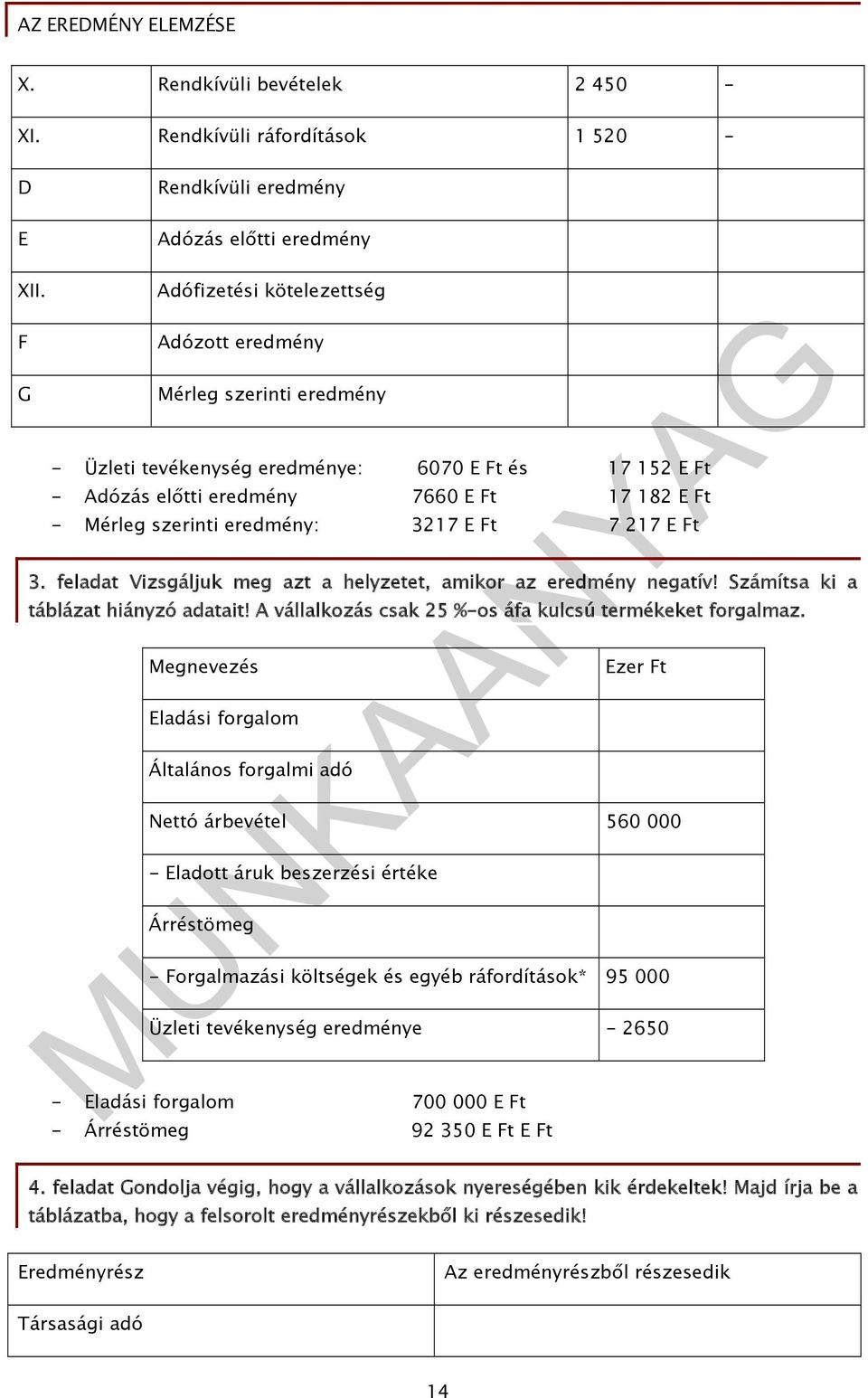 eredmény: 3217 E Ft 7 217 E Ft 3. feladat Vizsgáljuk meg azt a helyzetet, amikor az eredmény negatív! Számítsa ki a táblázat hiányzó adatait!