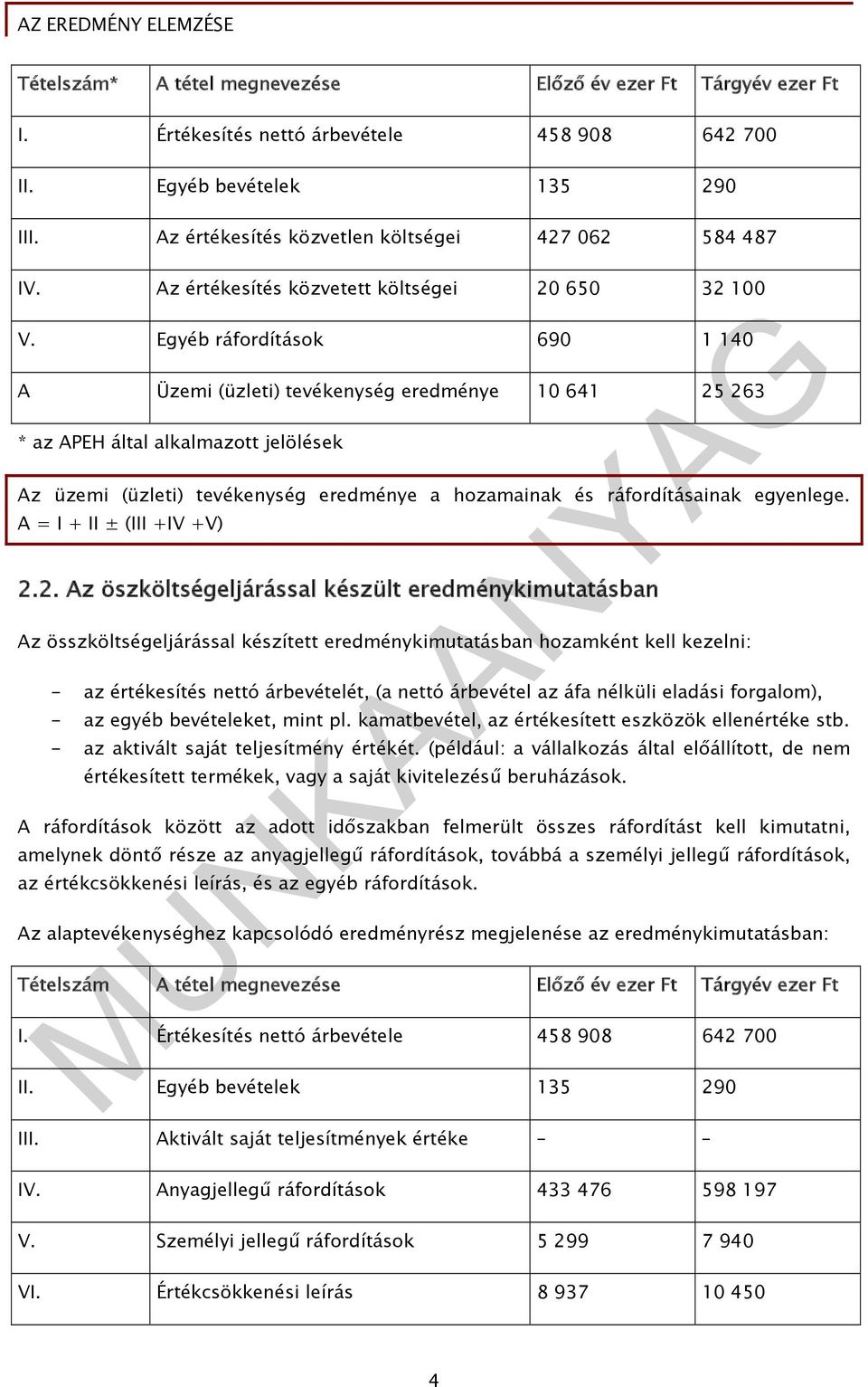 Egyéb ráfordítások 690 1 140 A Üzemi (üzleti) tevékenység eredménye 10 641 25 263 * az APEH által alkalmazott jelölések Az üzemi (üzleti) tevékenység eredménye a hozamainak és ráfordításainak