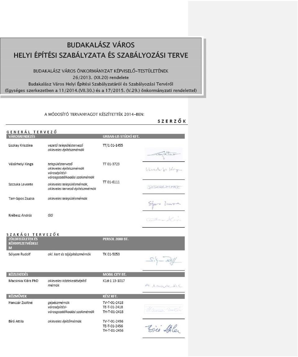 20) rendelete Budakalász Város Helyi Építési Szabályzatáról és Szabályozási Tervéről