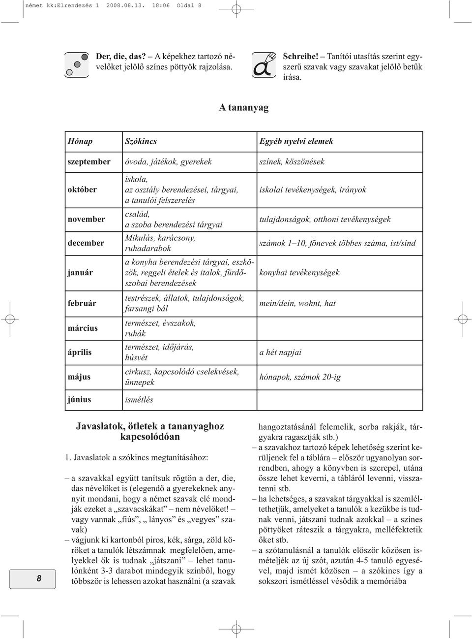 A tananyag Hónap Szókincs Egyéb nyelvi elemek szeptember óvoda, játékok, gyerekek színek, köszönések október november december január február március április május június iskola, az osztály