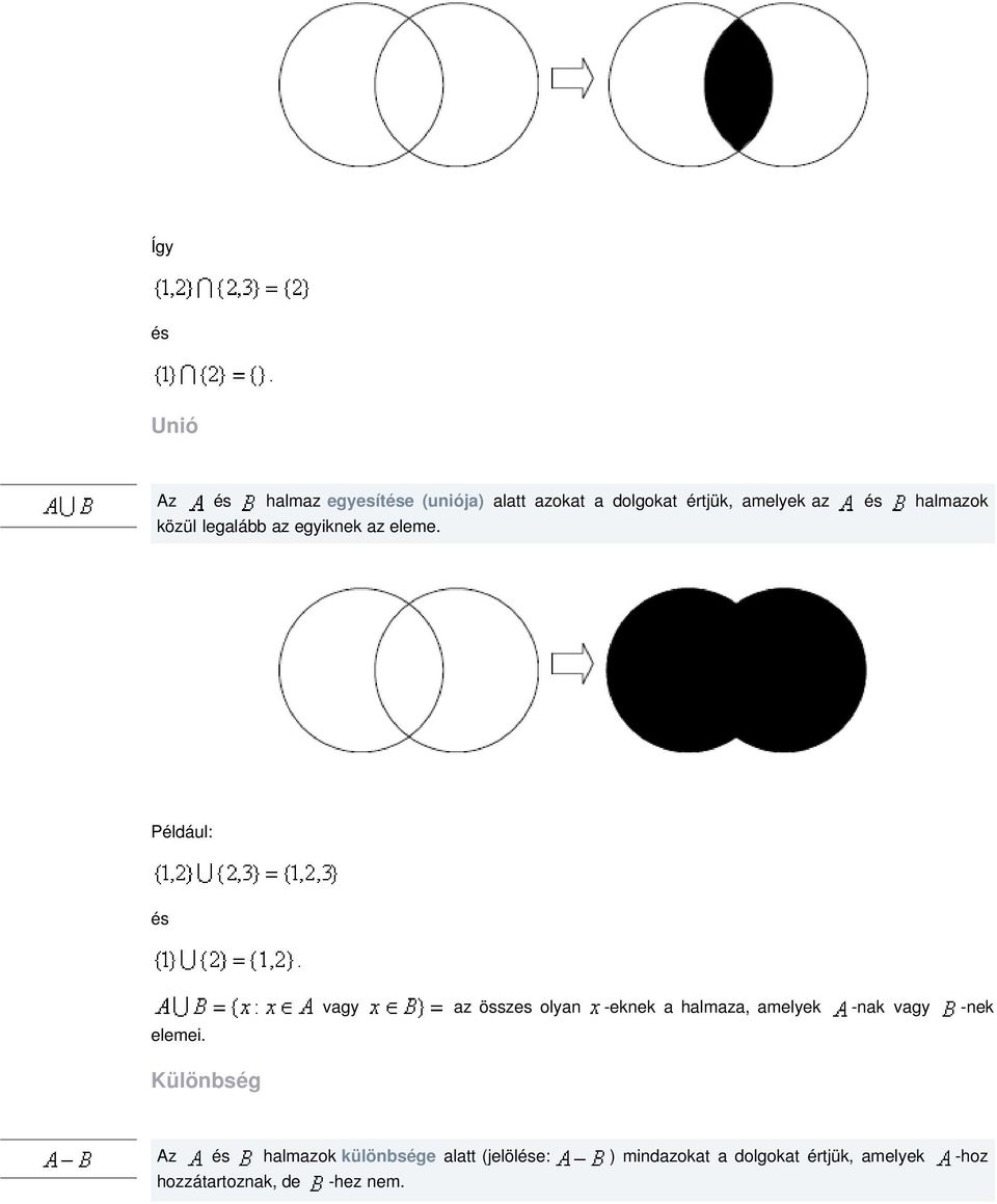 vagy az összes olyan -eknek a halmaza, amelyek -nak vagy -nek Különbség Az