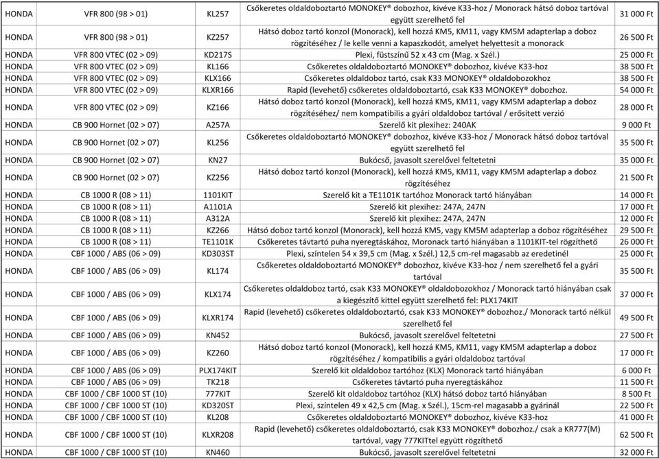 ) 25 000 Ft HONDA VFR 800 VTEC (02 > 09) KL166 Csőkeretes oldaldoboztartó MONOKEY dobozhoz, kivéve K33-hoz 38 500 Ft HONDA VFR 800 VTEC (02 > 09) KLX166 Csőkeretes oldaldoboz tartó, csak K33 MONOKEY
