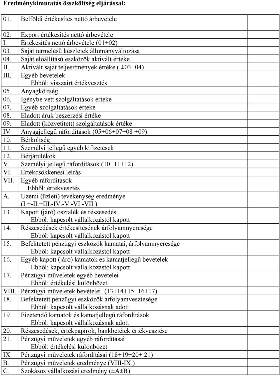 Anyagköltség 06. Igénybe vett szolgáltatások értéke 07. Egyéb szolgáltatások értéke 08. Eladott áruk beszerzési értéke 09. Eladott (közvetített) szolgáltatások értéke IV.