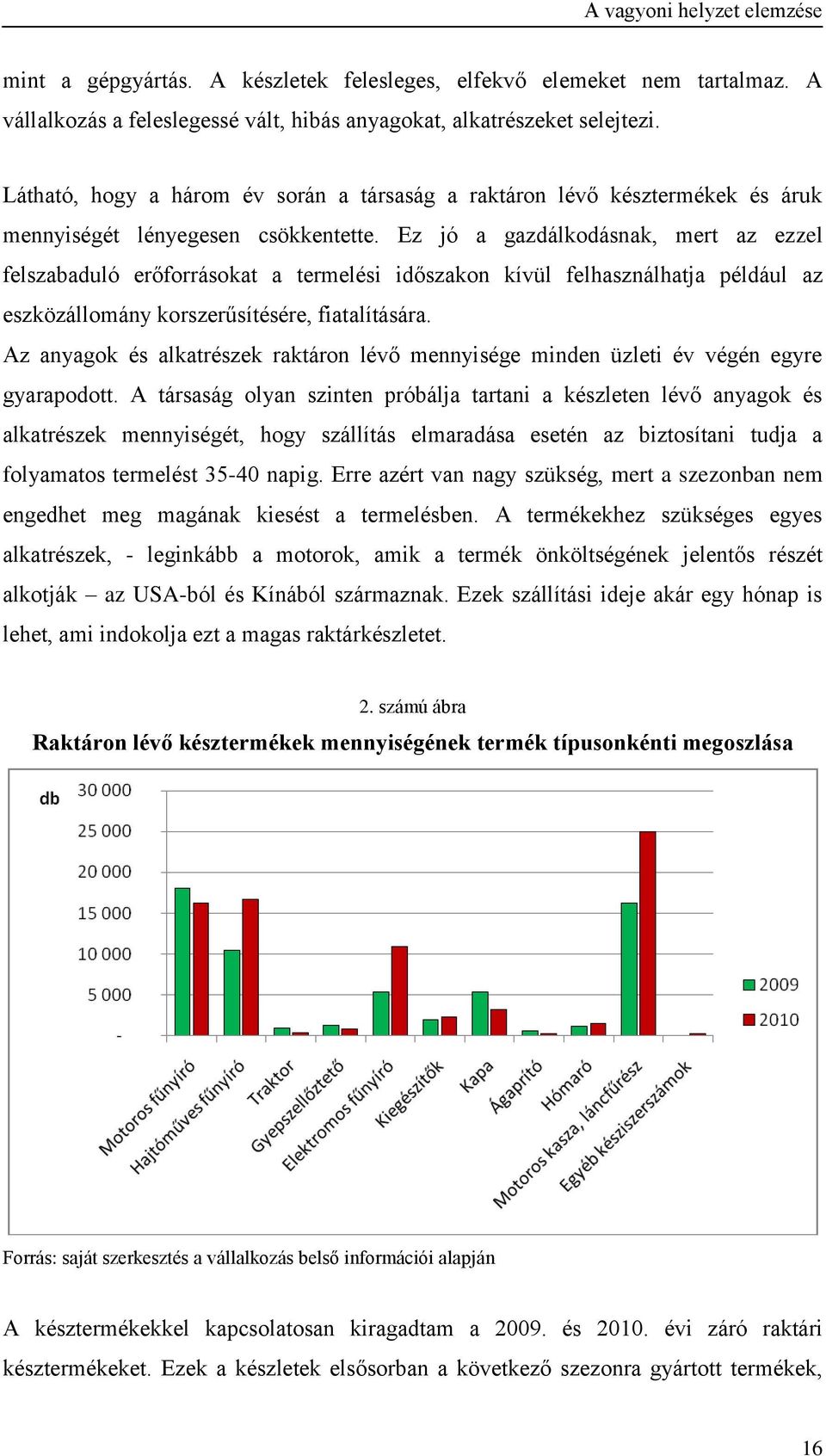 Ez jó a gazdálkodásnak, mert az ezzel felszabaduló erőforrásokat a termelési időszakon kívül felhasználhatja például az eszközállomány korszerűsítésére, fiatalítására.