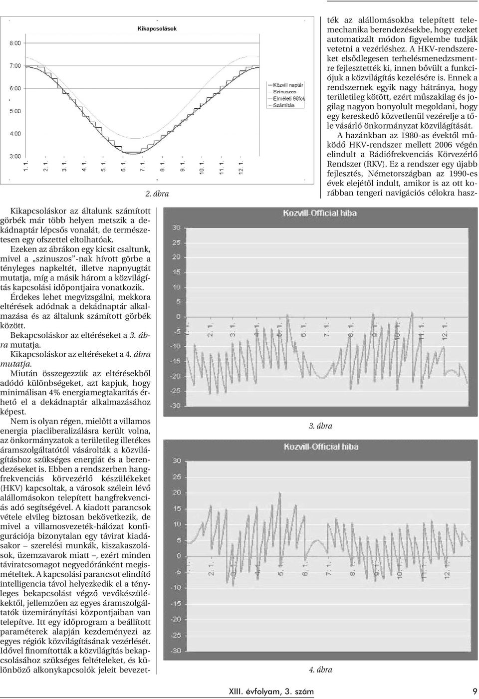 Érdekes lehet megvizsgálni, mekkora eltérések adódnak a dekádnaptár alkalmazása és az általunk számított görbék között. Bekapcsoláskor az eltéréseket a 3. ábra mutatja.