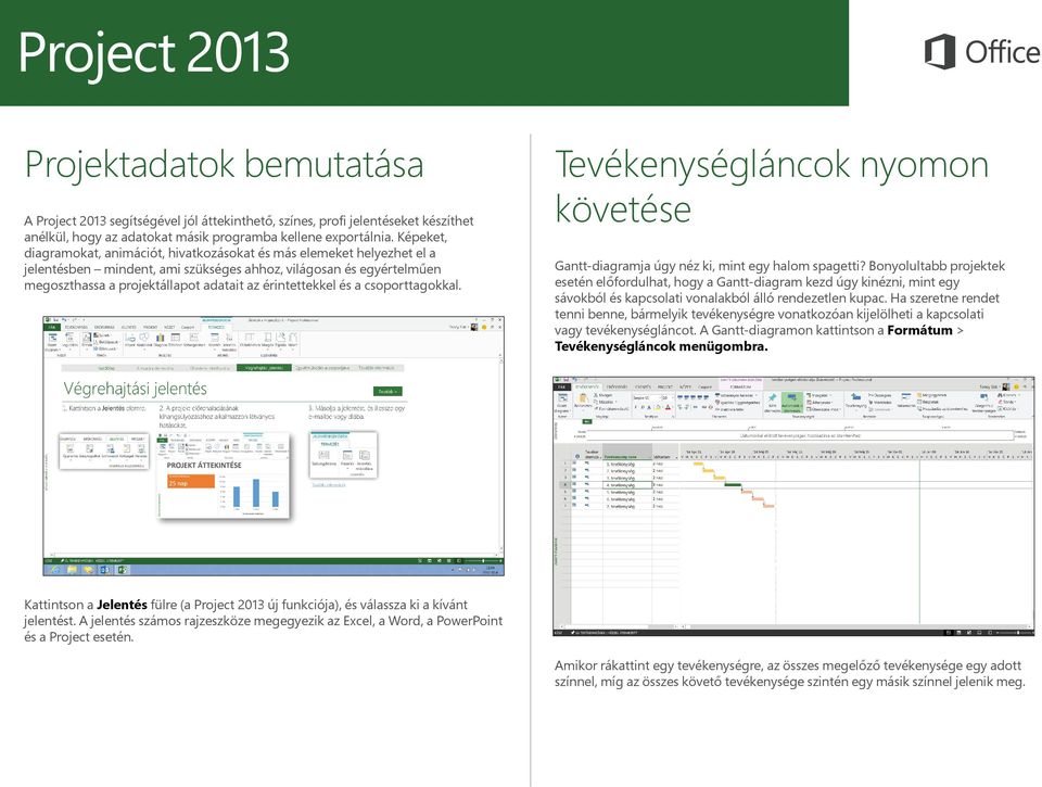 érintettekkel és a csoporttagokkal. Tevékenységláncok nyomon követése Gantt-diagramja úgy néz ki, mint egy halom spagetti?