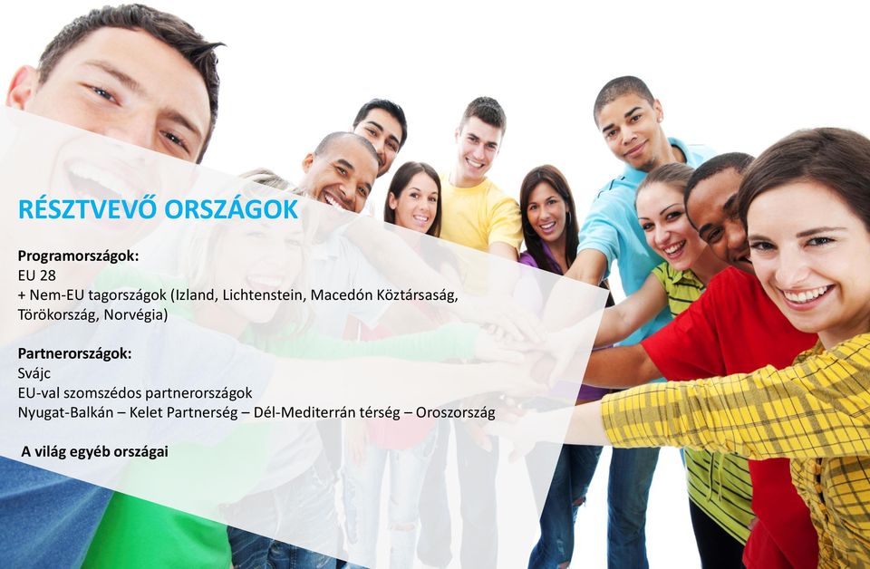 Partnerországok: Svájc EU-val szomszédos partnerországok