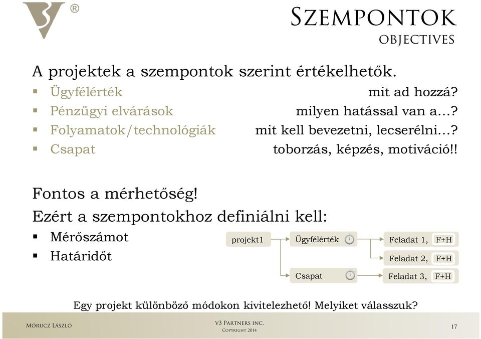 milyen hatással van a? mit kell bevezetni, lecserélni? toborzás, képzés, motiváció!! Fontos a mérhetıség!