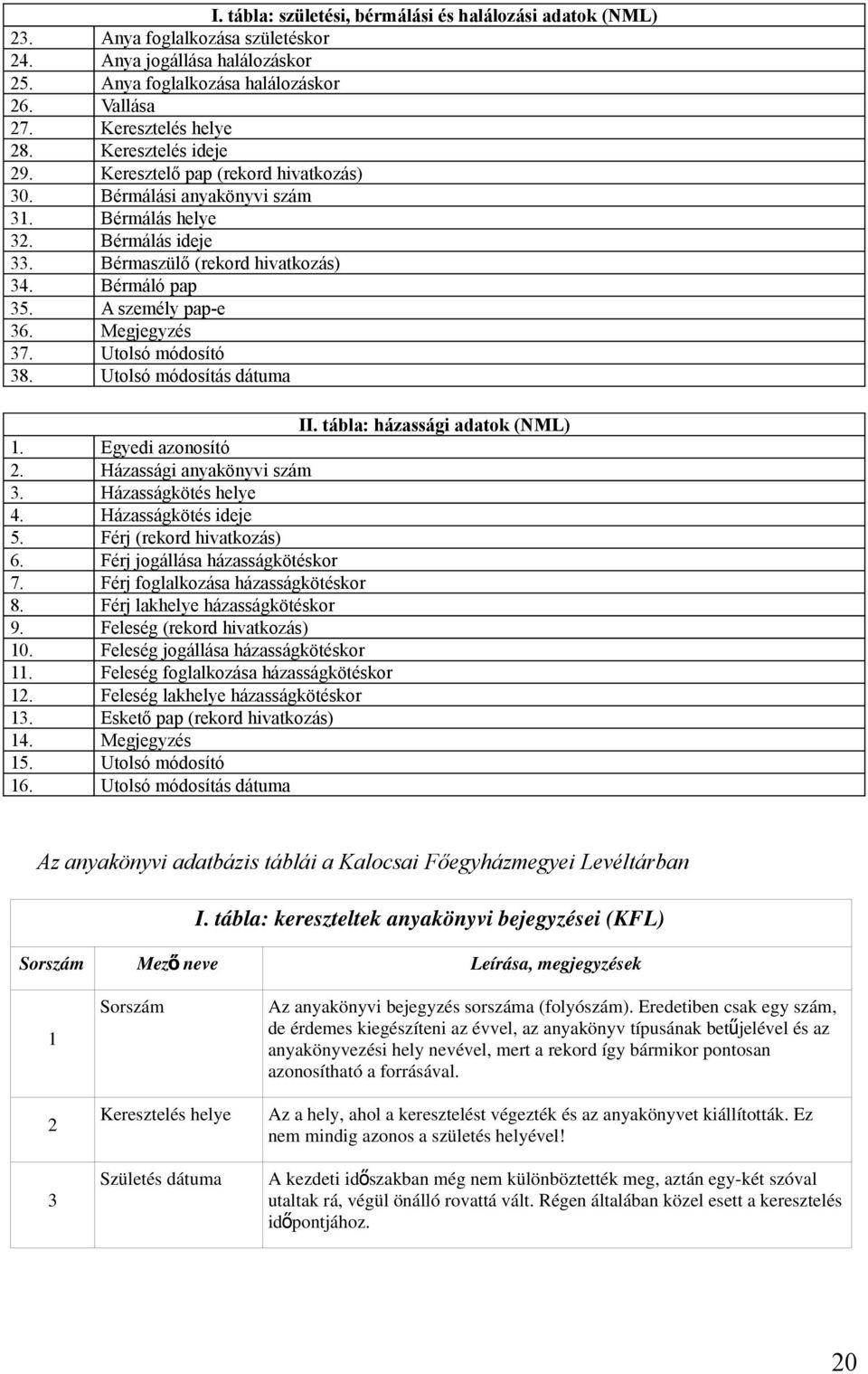 Megjegyzés 37. Utolsó módosító 38. Utolsó módosítás dátuma II. tábla: házassági adatok (NML) 1. Egyedi azonosító 2. Házassági anyakönyvi szám 3. Házasságkötés helye 4. Házasságkötés ideje 5.