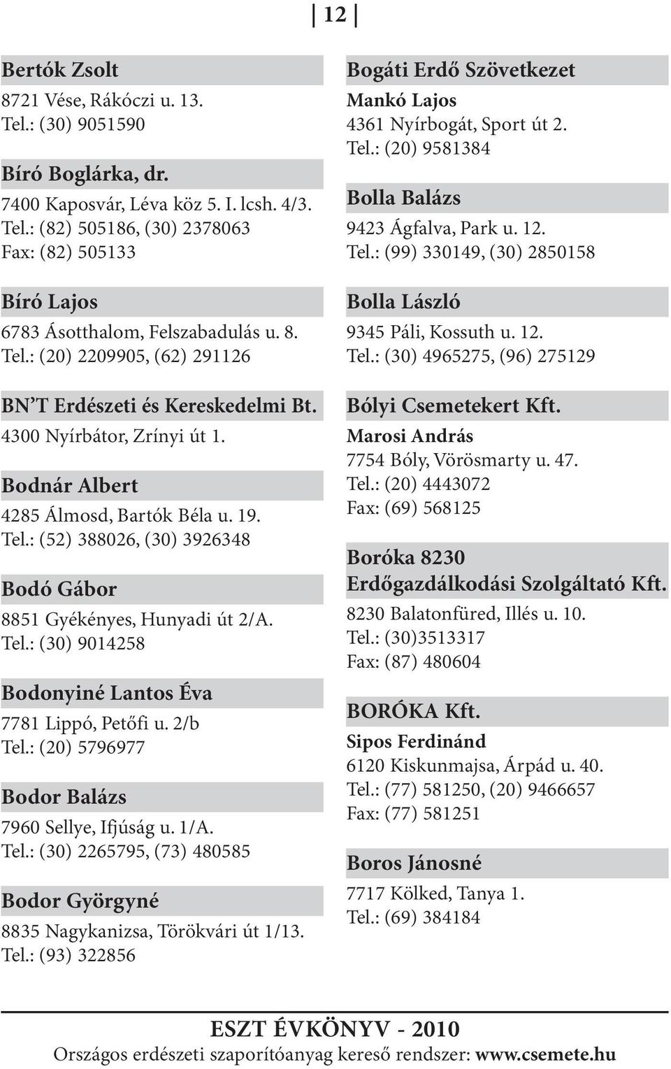 Tel.: (30) 9014258 Bodonyiné Lantos Éva 7781 Lippó, Petőfi u. 2/b Tel.: (20) 5796977 Bodor Balázs 7960 Sellye, Ifjúság u. 1/A. Tel.: (30) 2265795, (73) 480585 Bodor Györgyné 8835 Nagykanizsa, Törökvári út 1/13.