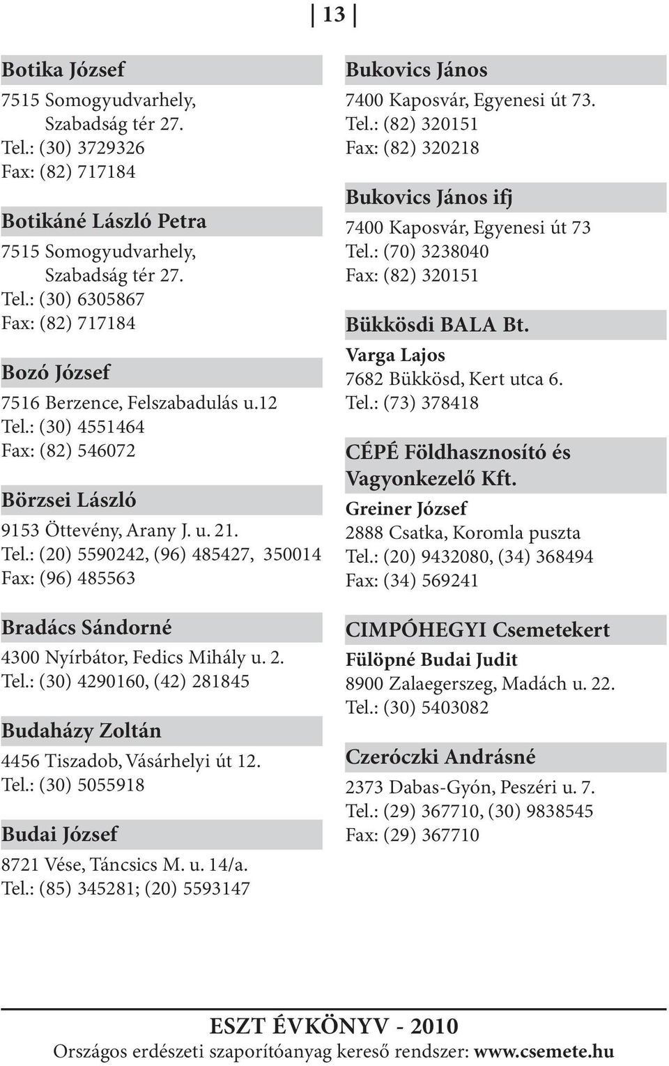 Tel.: (30) 5055918 Budai József 8721 Vése, Táncsics M. u. 14/a. Tel.: (85) 345281; (20) 5593147 Bukovics János 7400 Kaposvár, Egyenesi út 73. Tel.: (82) 320151 Fax: (82) 320218 Bukovics János ifj 7400 Kaposvár, Egyenesi út 73 Tel.
