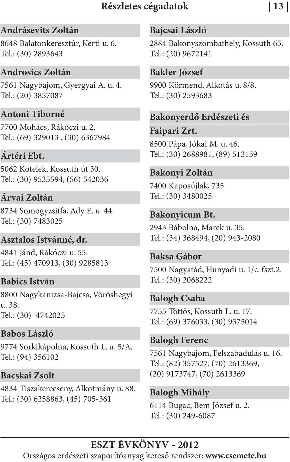 4841 Jánd, Rákóczi u. 55. Tel.: (45) 470913, (30) 9285813 Babics István 8800 Nagykanizsa-Bajcsa, Vöröshegyi u. 38. Tel.: (30) 4742025 Babos László 9774 Sorkikápolna, Kossuth L. u. 5/A. Tel.: (94) 356102 Bacskai Zsolt 4834 Tiszakerecseny, Alkotmány u.