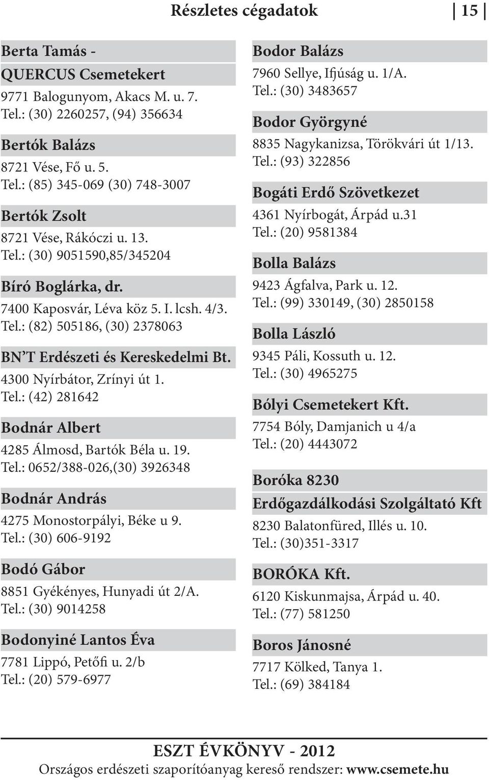 19. Tel.: 0652/388-026,(30) 3926348 Bodnár András 4275 Monostorpályi, Béke u 9. Tel.: (30) 606-9192 Bodó Gábor 8851 Gyékényes, Hunyadi út 2/A. Tel.: (30) 9014258 Bodonyiné Lantos Éva 7781 Lippó, Petőfi u.