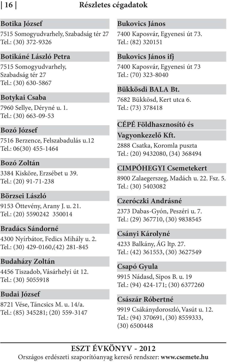 u. 21. Tel.: (20) 5590242 350014 Bradács Sándorné 4300 Nyírbátor, Fedics Mihály u. 2. Tel.: (30) 429-0160,(42) 281-845 Budaházy Zoltán 4456 Tiszadob, Vásárhelyi út 12. Tel.: (30) 5055918 Budai József 8721 Vése, Táncsics M.