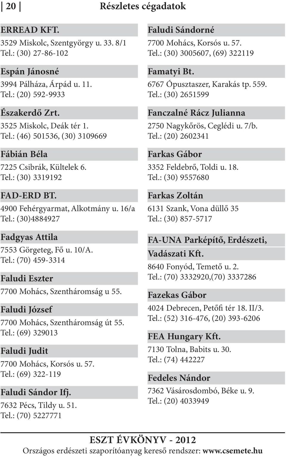 Faludi József 7700 Mohács, Szentháromság út 55. Tel.: (69) 329013 Faludi Judit 7700 Mohács, Korsós u. 57. Tel.: (69) 322-119 Faludi Sándor Ifj. 7632 Pécs, Tildy u. 51. Tel.: (70) 5227771 Faludi Sándorné 7700 Mohács, Korsós u.