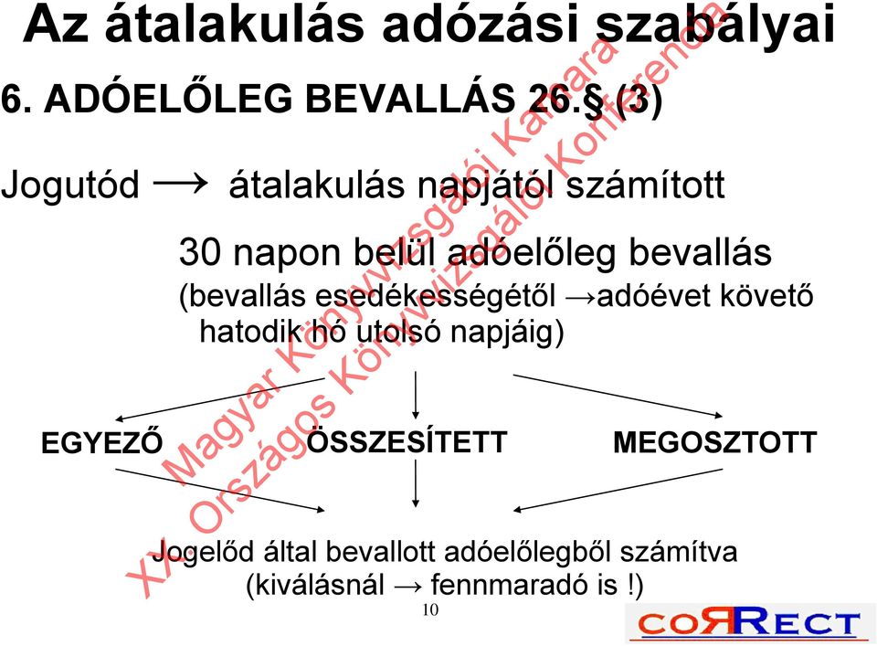 (bevallás esedékességétől adóévet követő hatodik hó utolsó napjáig) EGYEZŐ