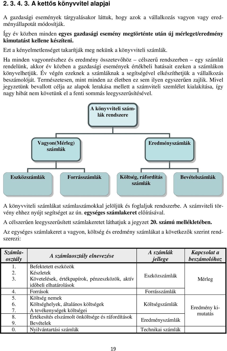 Ha minden vagyonrészhez és eredmény összetevőhöz célszerű rendszerben egy számlát rendelünk, akkor év közben a gazdasági események értékbeli hatásait ezeken a számlákon könyvelhetjük.