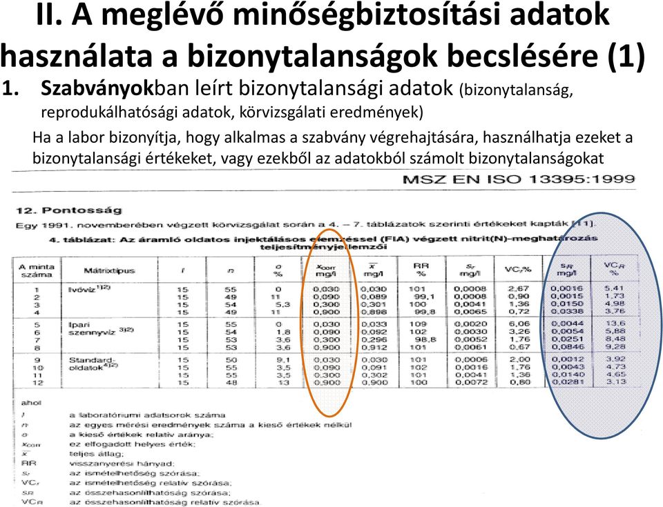 körvizsgálati eredmények) Ha a labor bizonyítja, hogy alkalmas a szabvány végrehajtására,