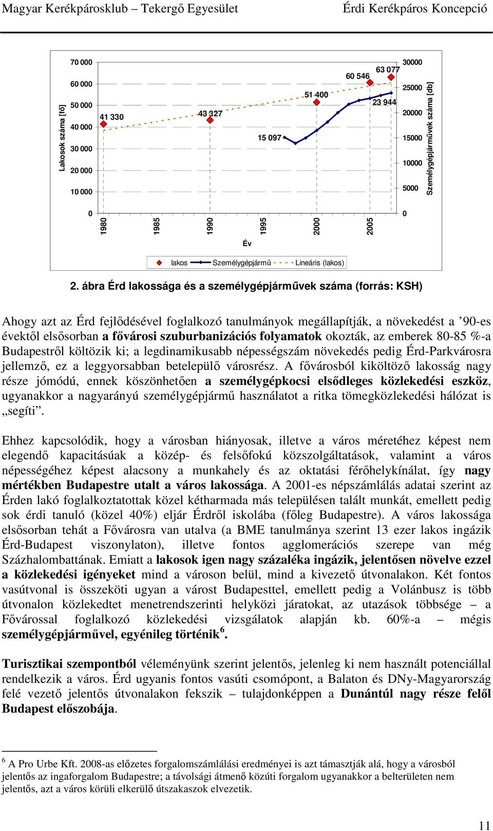 ábra Érd lakossága és a személygépjárművek száma (forrás: KSH) Ahogy azt az Érd fejlődésével foglalkozó tanulmányok megállapítják, a növekedést a 90-es évektől elsősorban a fővárosi szuburbanizációs