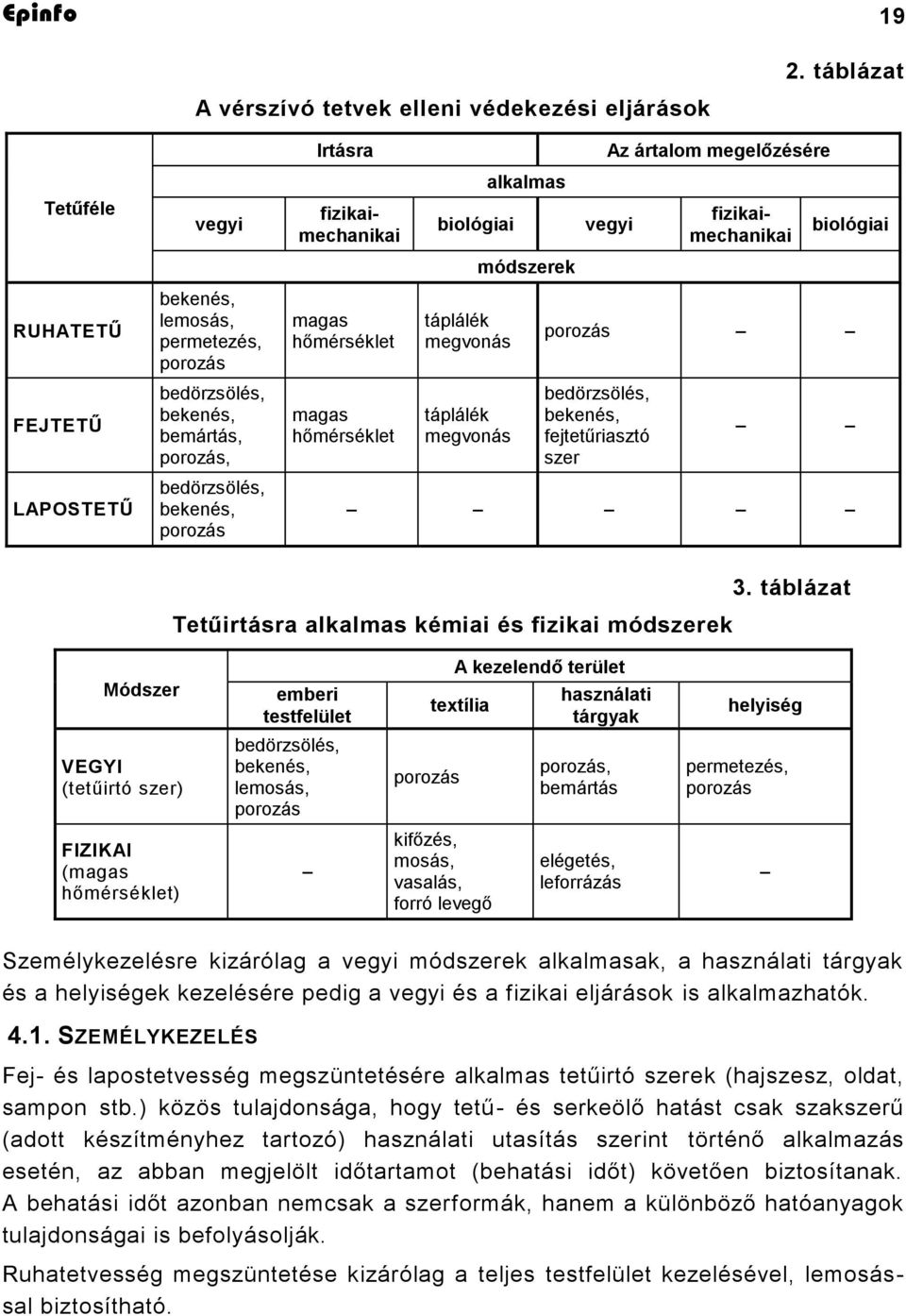 hőmérséklet biológiai táplálék megvonás táplálék megvonás alkalmas módszerek Az ártalom megelőzésére vegyi fizikaimechanikai fizikaimechanikai biológiai porozás bedörzsölés, bekenés, fejtetűriasztó