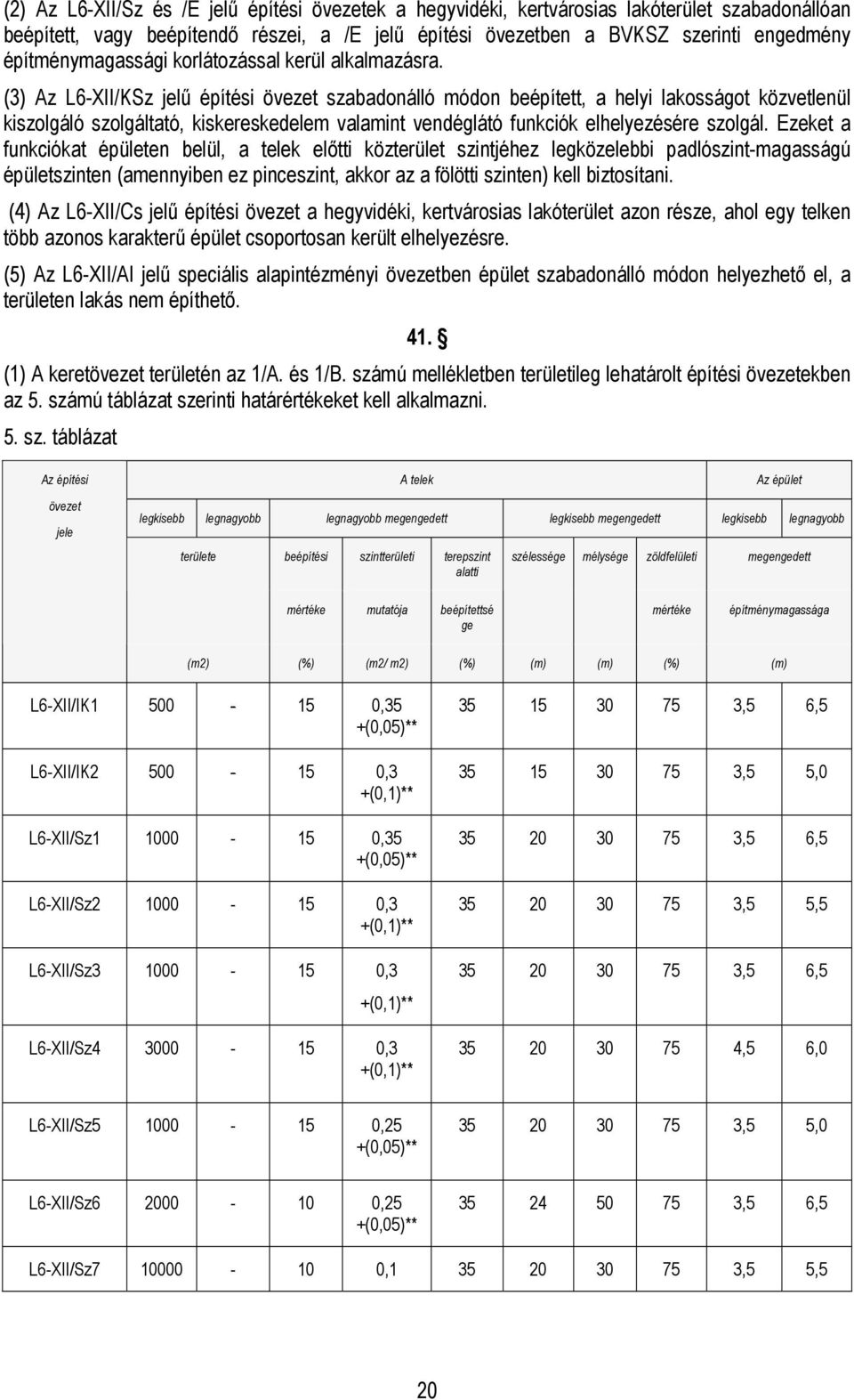 (3) Az L6-XII/KSz jelű építési szabadonálló módon beépített, a helyi lakosságot közvetlenül kiszolgáló szolgáltató, kiskereskedelem valamint vendéglátó funkciók elhelyezésére szolgál.