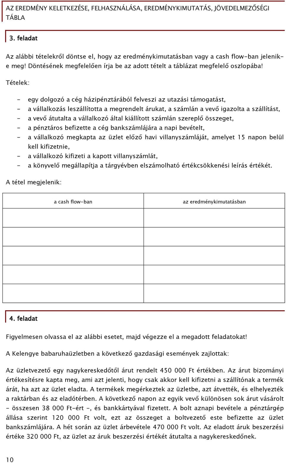 által kiállított számlán szereplő összeget, - a pénztáros befizette a cég bankszámlájára a napi bevételt, - a vállalkozó megkapta az üzlet előző havi villanyszámláját, amelyet 15 napon belül kell