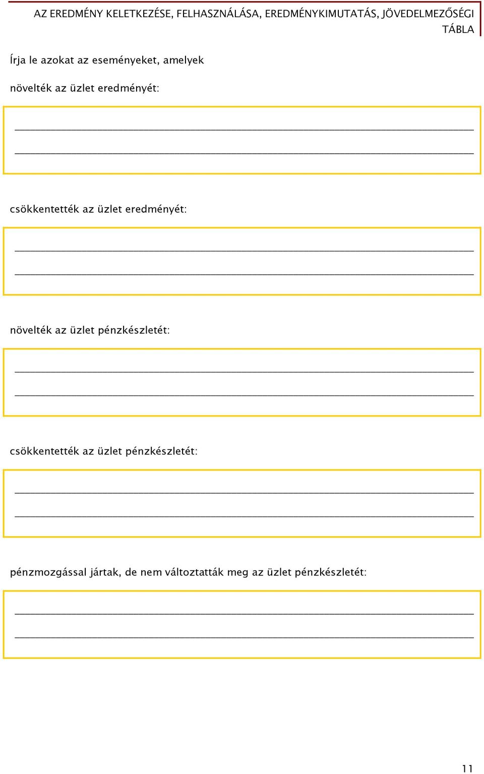 üzlet pénzkészletét: csökkentették az üzlet pénzkészletét: