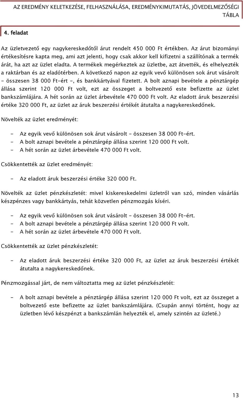 A termékek megérkeztek az üzletbe, azt átvették, és elhelyezték a raktárban és az eladótérben.
