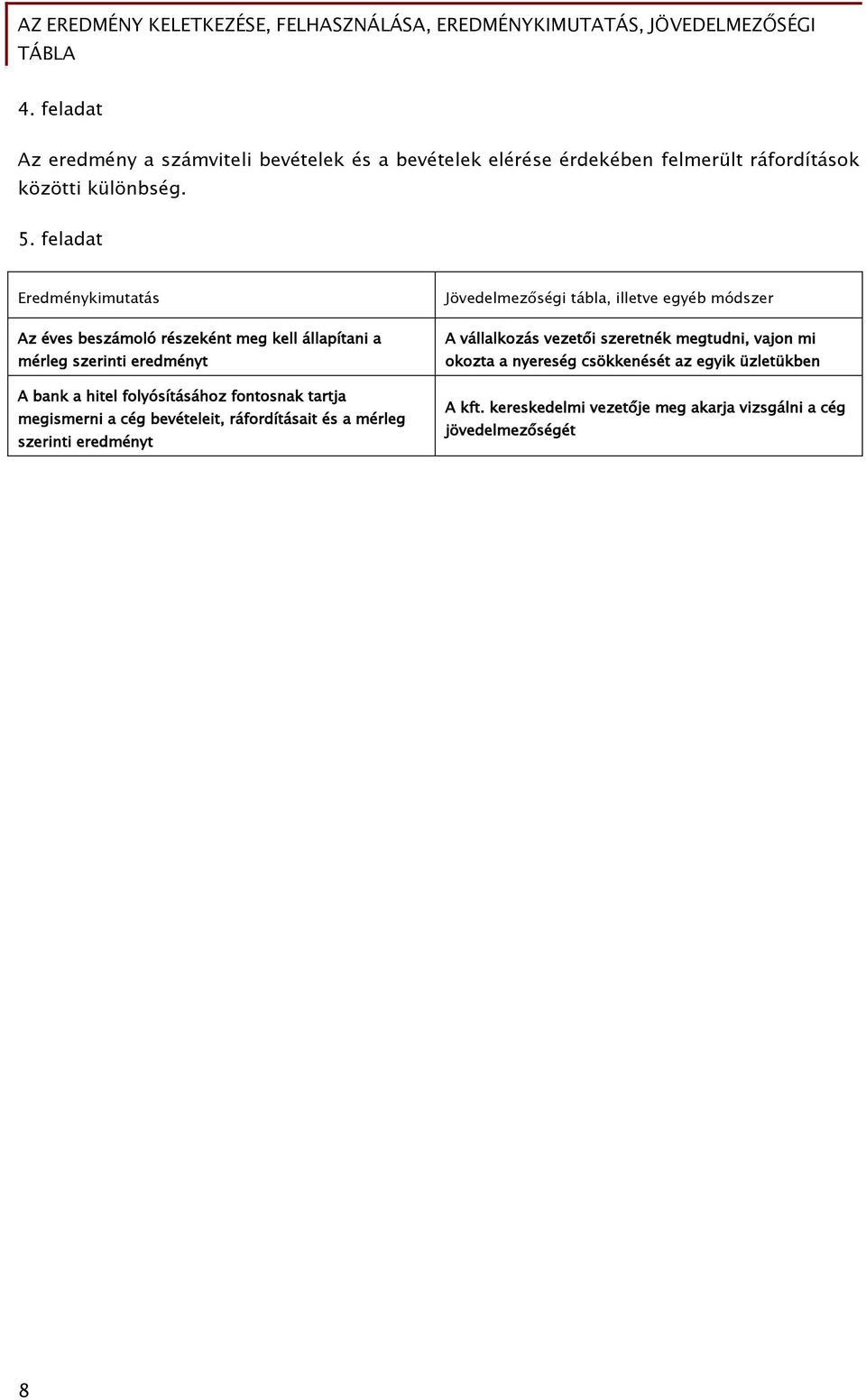 Az eredmény keletkezése, felhasználása, eredménykimutatás, jövedelmezőségi  tábla - PDF Ingyenes letöltés