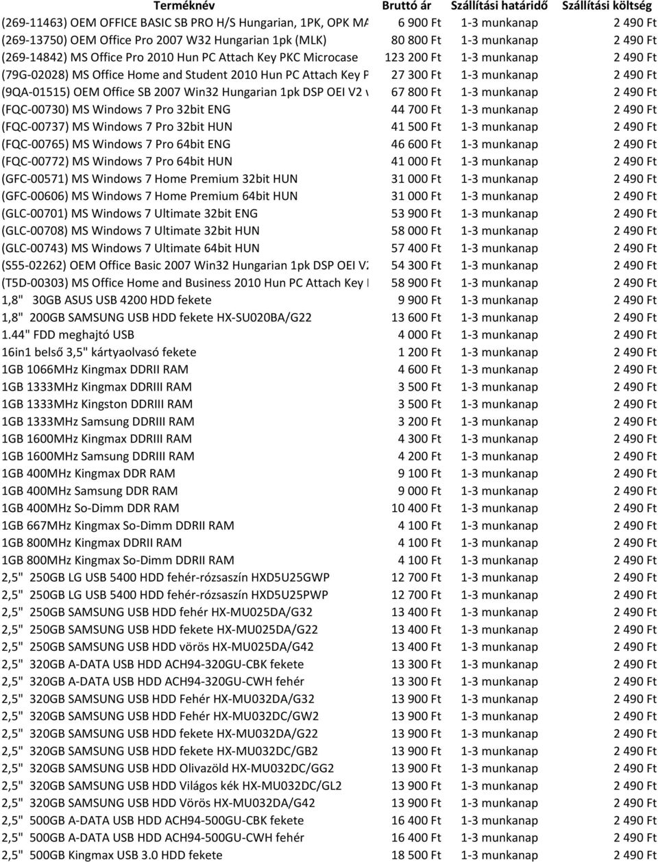 300 Ft 1-3 munkanap (9QA-01515) OEM Office SB 2007 Win32 Hungarian 1pk DSP OEI V2 w/ofcpro2007trial 67 800 Ft 1-3 MLK munkanap (FQC-00730) MS Windows 7 Pro 32bit ENG 44 700 Ft 1-3 munkanap