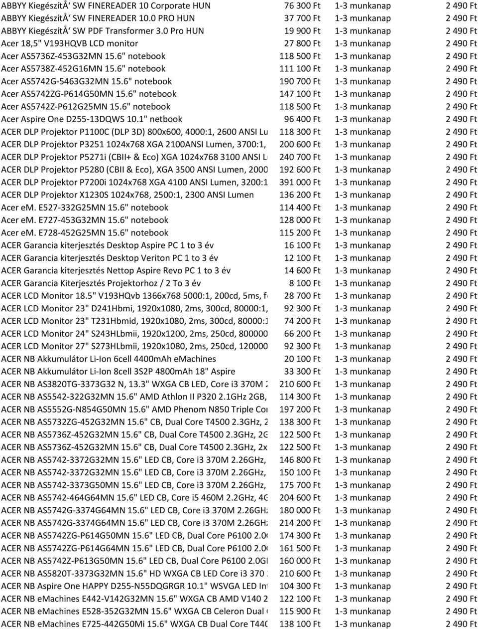 6" notebook 111 100 Ft 1-3 munkanap Acer AS5742G-5463G32MN 15.6" notebook 190 700 Ft 1-3 munkanap Acer AS5742ZG-P614G50MN 15.6" notebook 147 100 Ft 1-3 munkanap Acer AS5742Z-P612G25MN 15.
