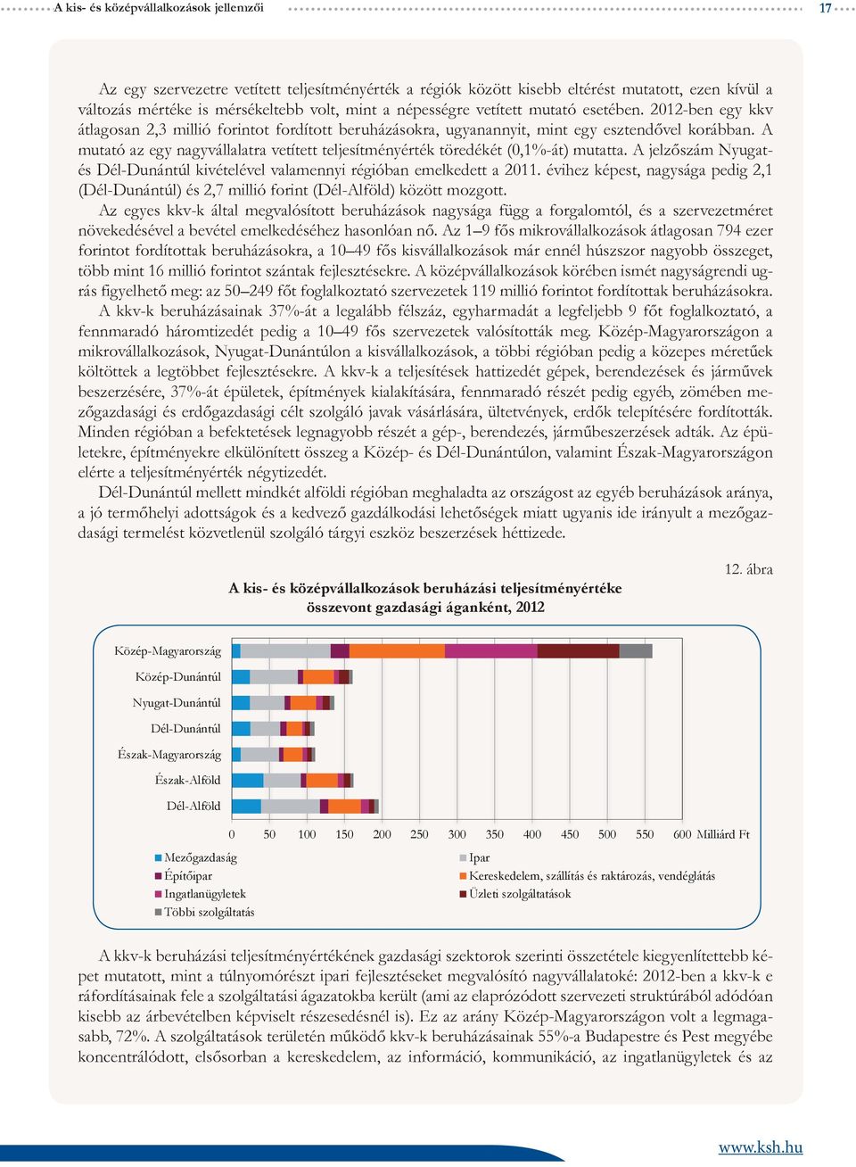 A mutató az egy nagyvállalatra vetített teljesítményérték töredékét (0,1%-át) mutatta. A jelzőszám Nyugatés kivételével valamennyi régióban emelkedett a 2011.