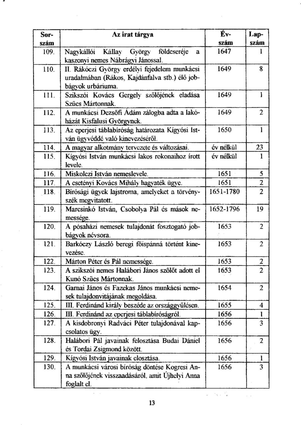 Az eperjesi táblabíróság határozata Kígyósi István 1650 1 ügyvéddé való kinevezéséről. 114. A magyar alkotmány tervezete és változásai. év nélkül 23 115.