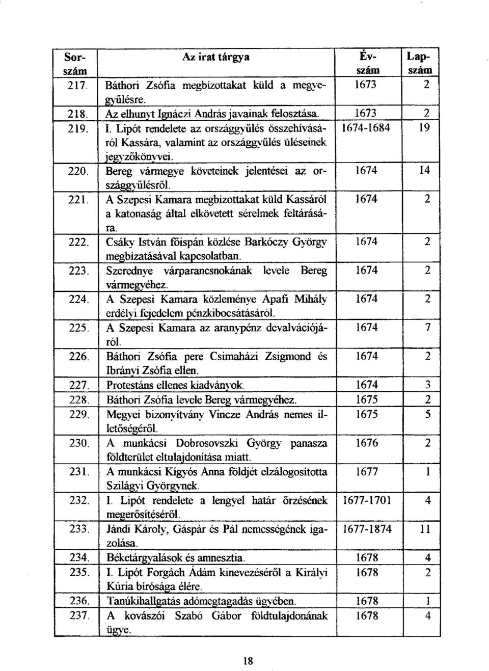 Csáky István főispán közlése Barkóczy György 1674 2 megbízatásával kapcsolatban. 223. Szerednye várparancsnokának levele Bereg 1674 2 vármegyéhez. 224.