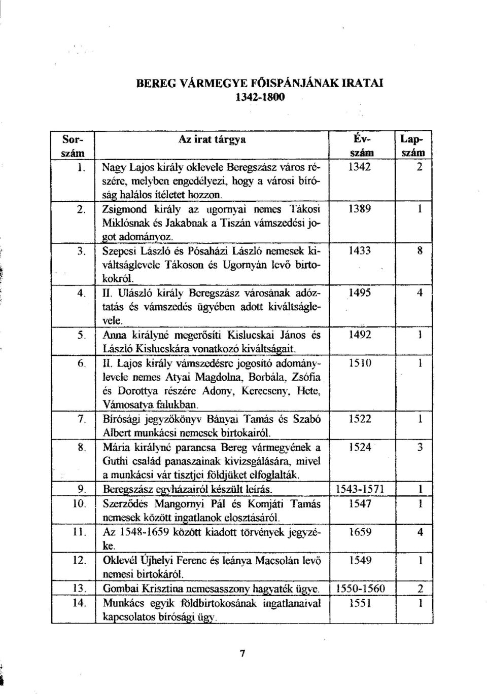 Szepesi László és Pósaházi László nemesek kiváltságlevele 1433 8 Tákoson és Ugornyán levő birto kokról. 4. II.