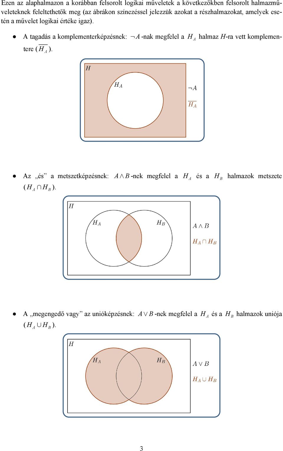 A tagadás a komplemeterképzések: A -ak megfelel a H A halmaz H-ra vett komplemetere ( H ).