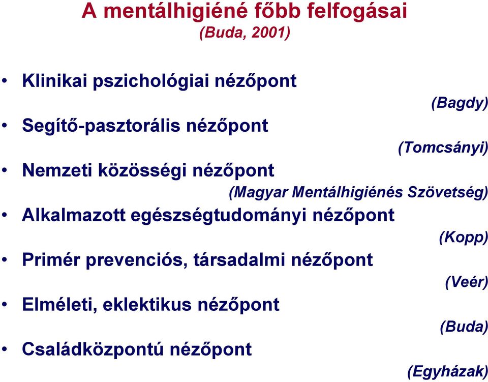 Mentálhigiénés Szövetség) Alkalmazott egészségtudományi nézőpont (Kopp) Primér