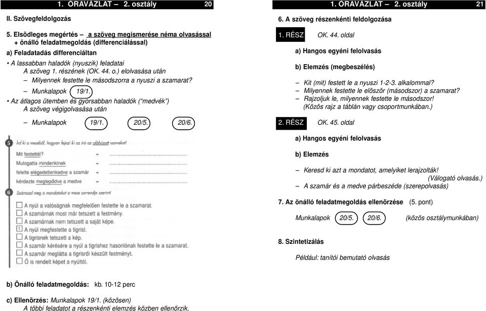 44. o.) elolvasása után Milyennek festette le másodszorra a nyuszi a szamarat? Munkalapok 19/1. Az átlagos ütemben és gyorsabban haladók ( medvék ) A szöveg végigolvasása után Munkalapok 19/1. 20/5.