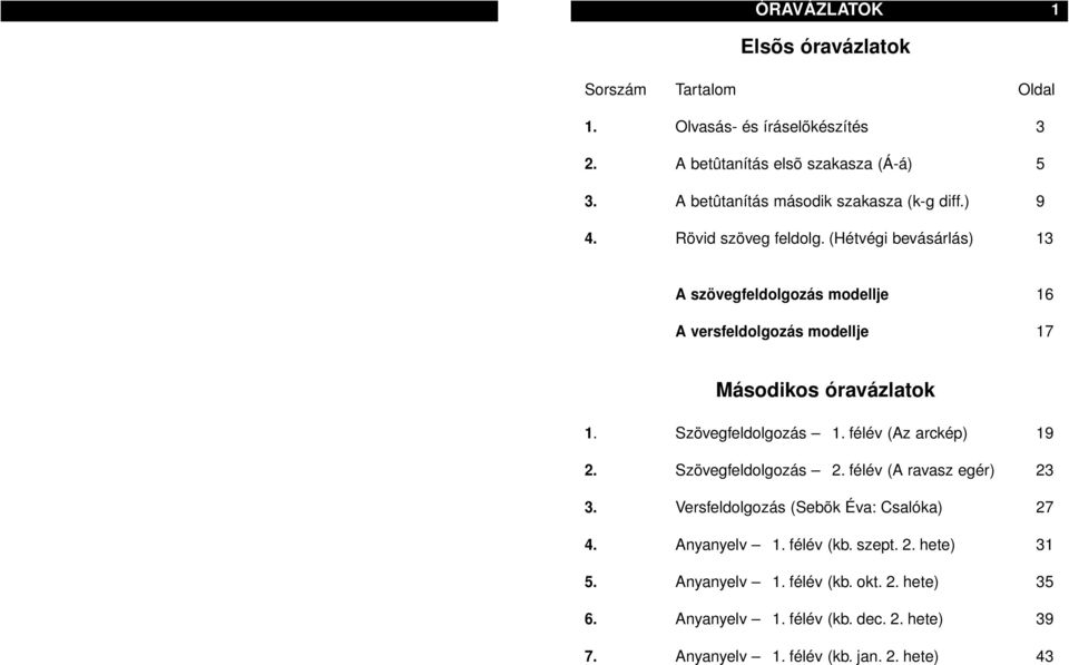 (Hétvégi bevásárlás) 13 A szövegfeldolgozás modellje 16 A versfeldolgozás modellje 17 Másodikos óravázlatok 1. Szövegfeldolgozás 1. félév (Az arckép) 19 2.